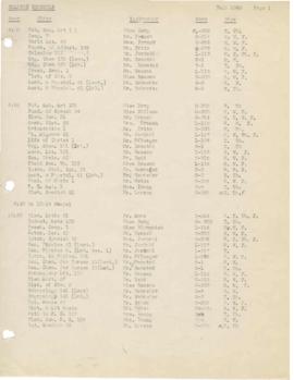 1945 Fall Class Schedule