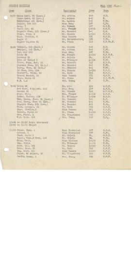 1943 Fall Class Schedule