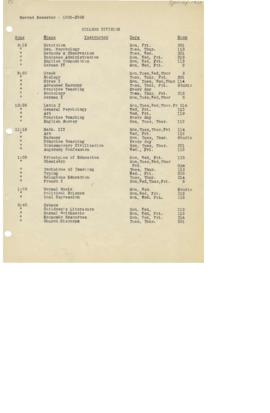 1929 Spring Class Schedule