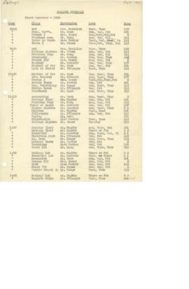 1933 Fall Class Schedule