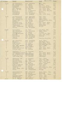 1931 Fall Class Schedule