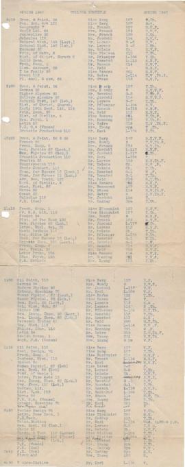 1942 Spring Class Schedule