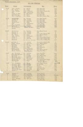 1934 Fall Class Schedule
